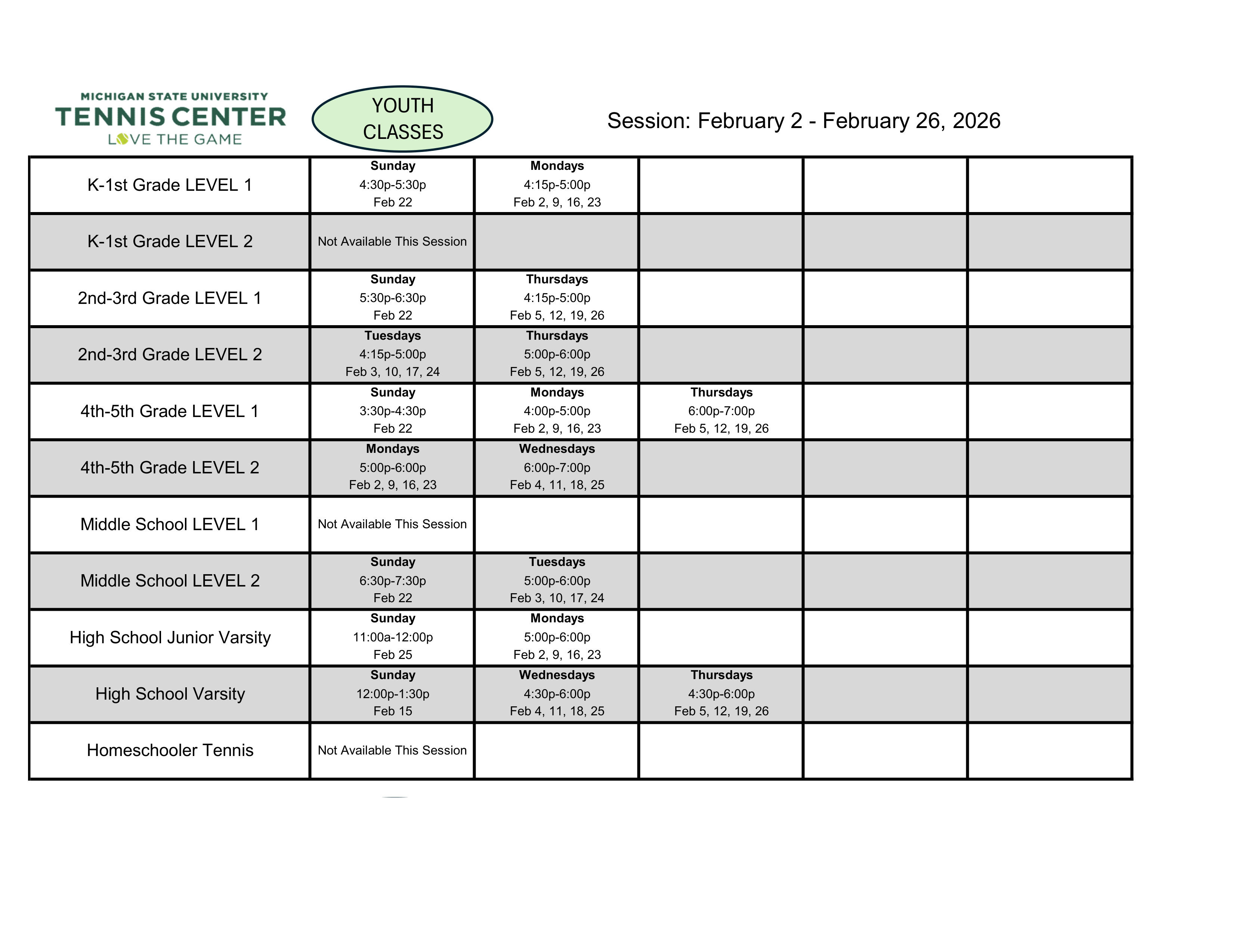 Youth Class Chart Feb 2nd to Feb 26